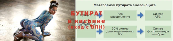 метамфетамин Михайлов